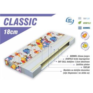 DUŠEK KLASIK 120X60